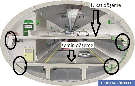 Resim