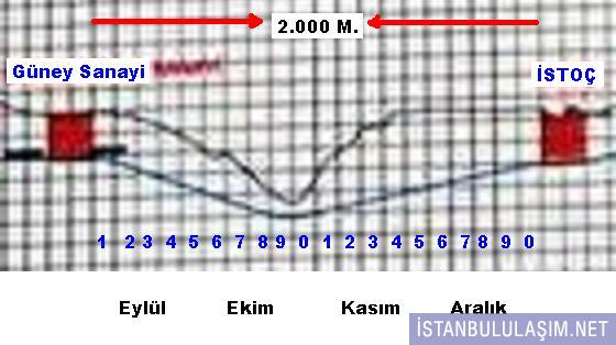 Resim