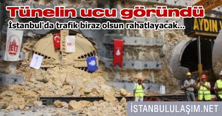 Resim