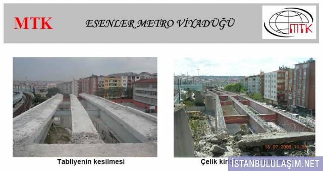 Resim
