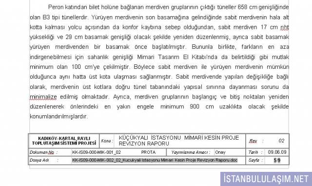 Resim
