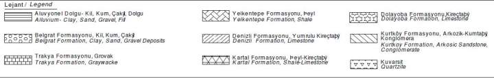 Resim