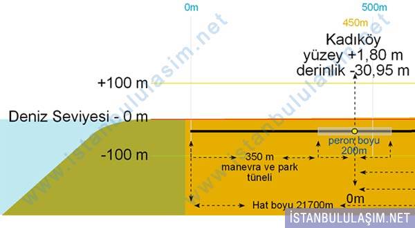 Resim