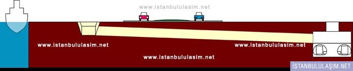 Resim