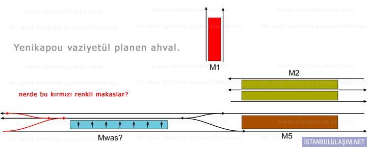 Resim